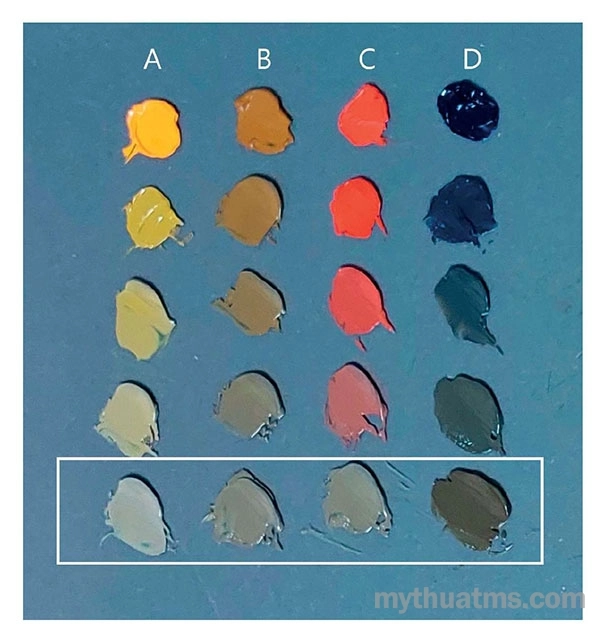 nguyen tac co ban cua pha tron mau sac 18