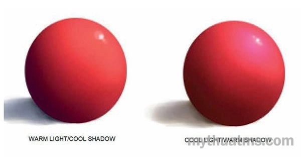 nguyen tac pha tron mau sac 8