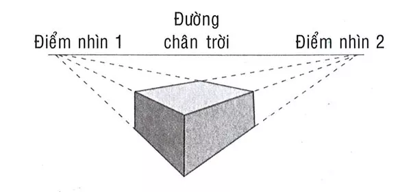 chieu sau 17