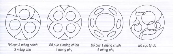 trang tri 27