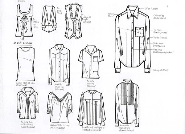 cau truc trang phuc 9