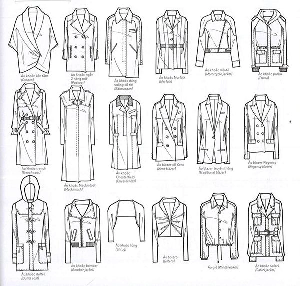 cau truc trang phuc 11