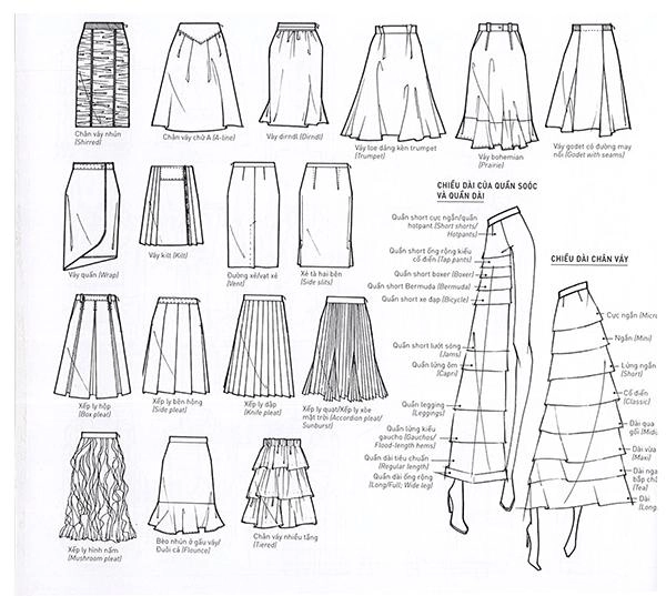 cau truc trang phuc 12