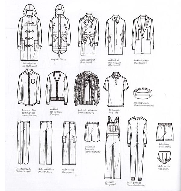 cau truc trang phuc 14