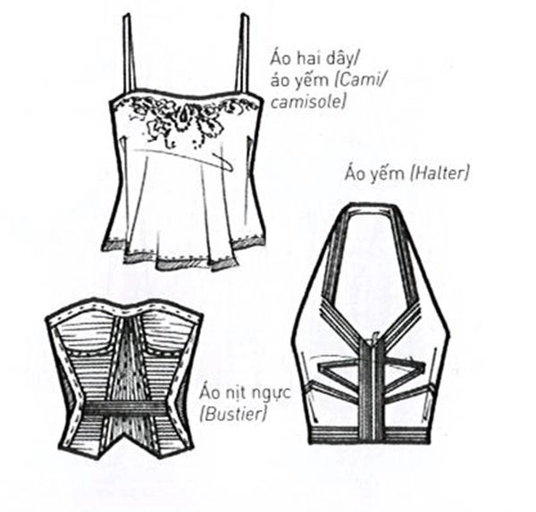 cau truc trang phuc 8