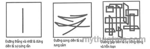 duong net trong bo cuc 4