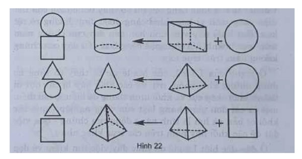 QUAN NIỆM VỀ KHỐI- KHÔNG GIAN TỈ LỆ NHỊP ĐIỆU TRONG KIẾN TRÚC anh 4 hinh 22 - QUAN NIỆM VỀ KHỐI- KHÔNG GIAN TỈ LỆ NHỊP ĐIỆU TRONG KIẾN TRÚC