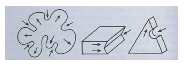 QUAN NIỆM VỀ KHỐI- KHÔNG GIAN TỈ LỆ NHỊP ĐIỆU TRONG KIẾN TRÚC anh 7 hinh 25 - QUAN NIỆM VỀ KHỐI- KHÔNG GIAN TỈ LỆ NHỊP ĐIỆU TRONG KIẾN TRÚC