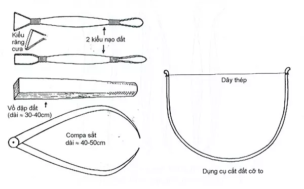 dung cu 4