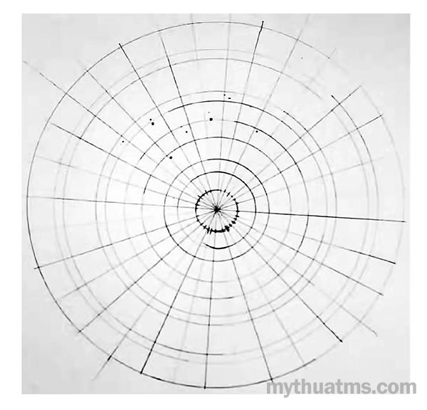 mandala 8