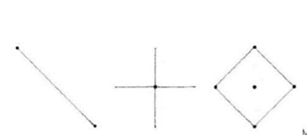 QUAN NIỆM VỀ KHỐI- KHÔNG GIAN TỈ LỆ NHỊP ĐIỆU TRONG KIẾN TRÚC diem 5 - QUAN NIỆM VỀ KHỐI- KHÔNG GIAN TỈ LỆ NHỊP ĐIỆU TRONG KIẾN TRÚC