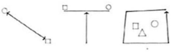 QUAN NIỆM VỀ KHỐI- KHÔNG GIAN TỈ LỆ NHỊP ĐIỆU TRONG KIẾN TRÚC duong 17 - QUAN NIỆM VỀ KHỐI- KHÔNG GIAN TỈ LỆ NHỊP ĐIỆU TRONG KIẾN TRÚC