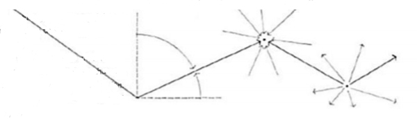 QUAN NIỆM VỀ KHỐI- KHÔNG GIAN TỈ LỆ NHỊP ĐIỆU TRONG KIẾN TRÚC duong 22 - QUAN NIỆM VỀ KHỐI- KHÔNG GIAN TỈ LỆ NHỊP ĐIỆU TRONG KIẾN TRÚC