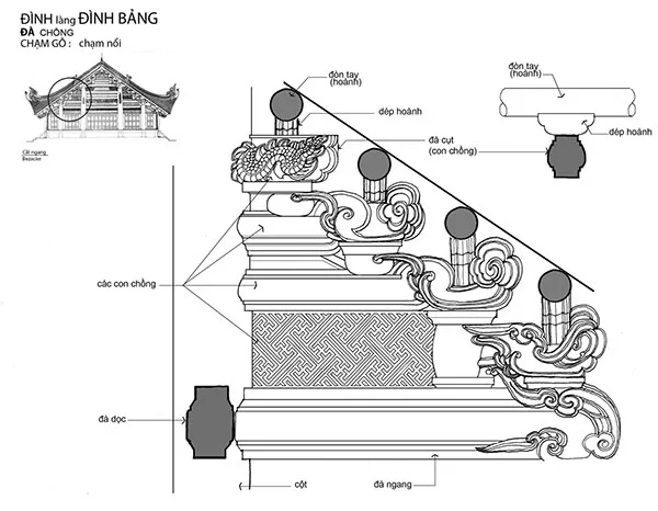 trang tri 5