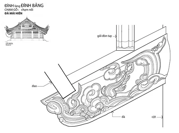 trang tri 6