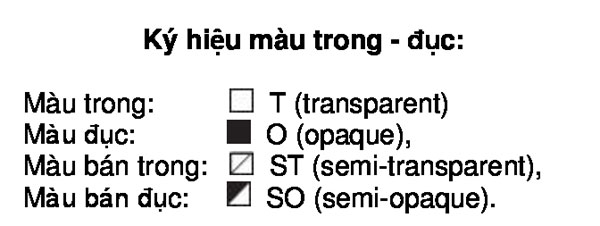 anh ky hieu mau trong duc