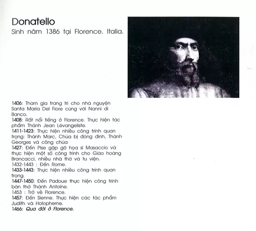 donatello 25