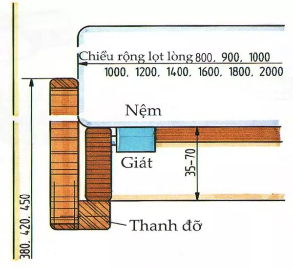 giuong 214-1