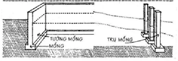 khong gian noi that 13