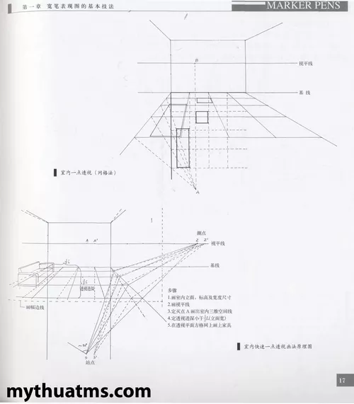 dien hoa but marker 17