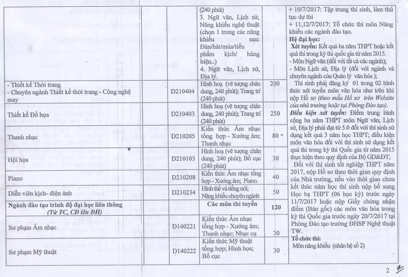 thong tin tuyen sinh su pham nghe thuat trung uong 1