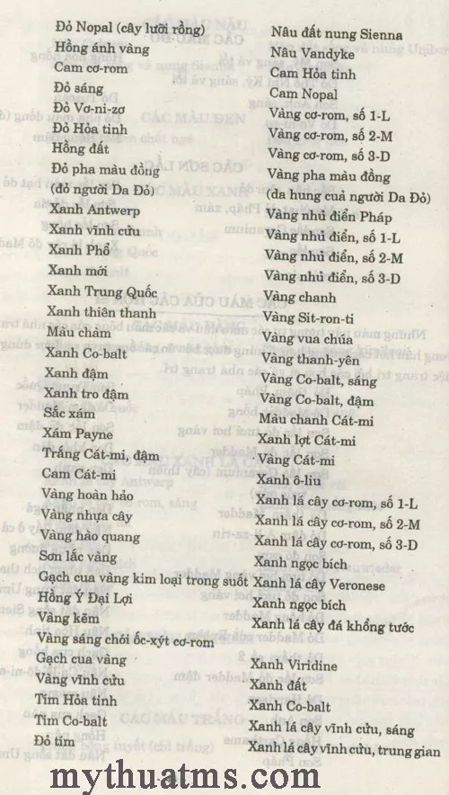 Kỹ thuật pha trộn màu và sơn 12