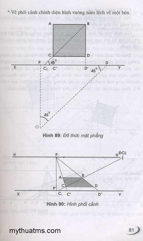 luat xa gan 77