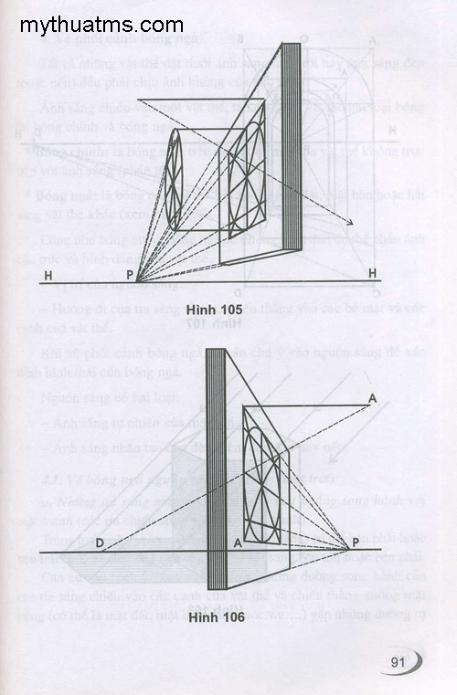 luat xa gan 87