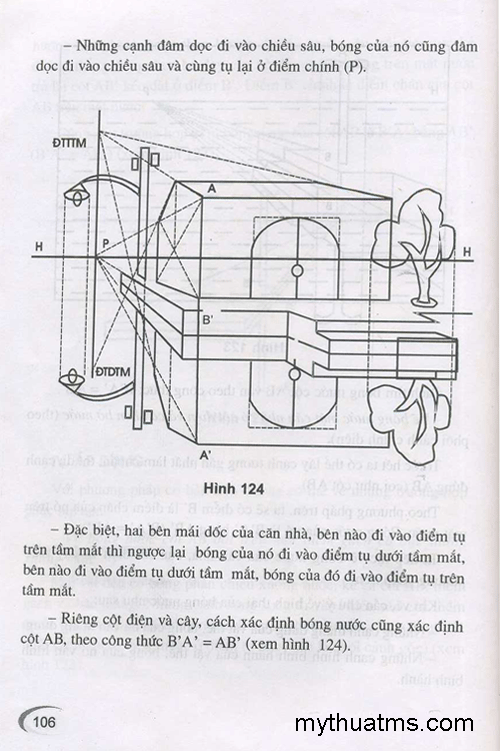 luat xa gan 102