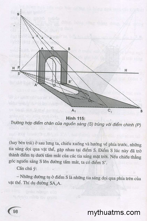 luat xa gan 94