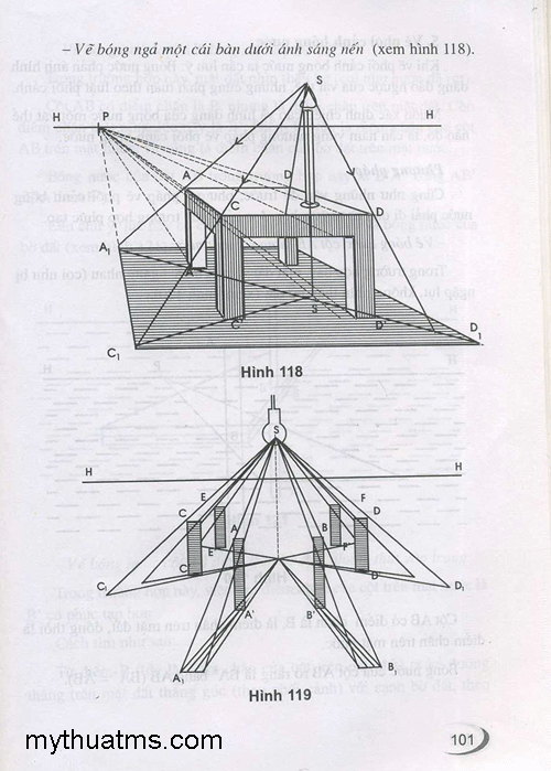 luat xa gan 97