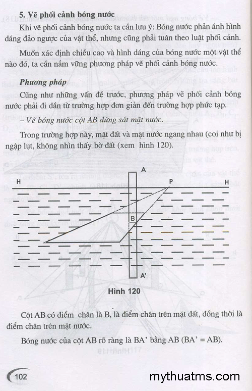 luat xa gan 98