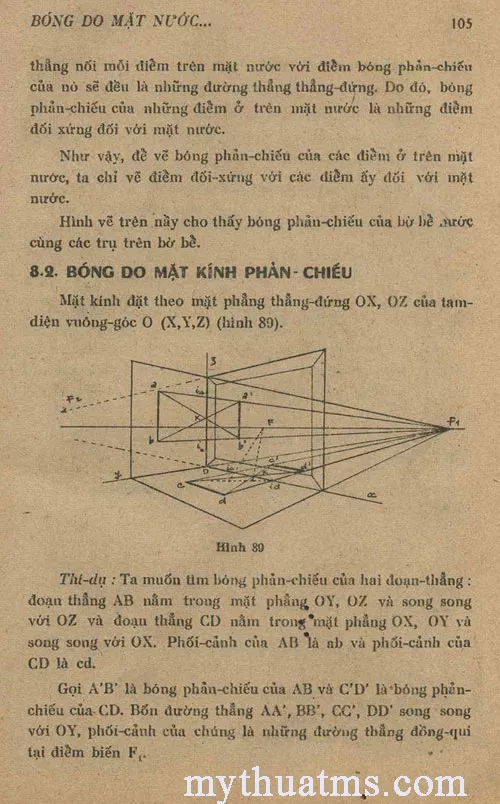  phoi canh 10