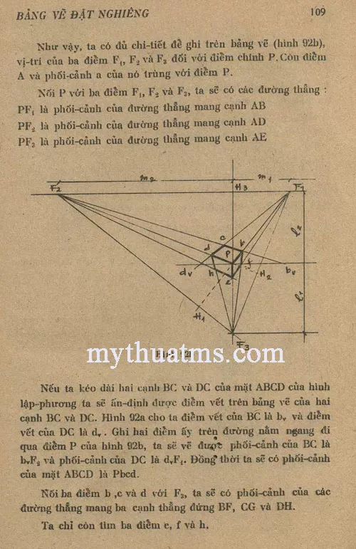  phoi canh 14