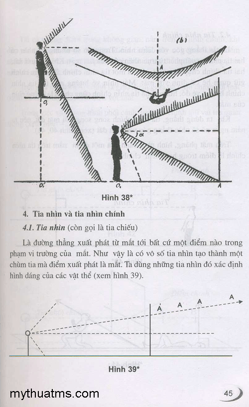 luat xa gan 42