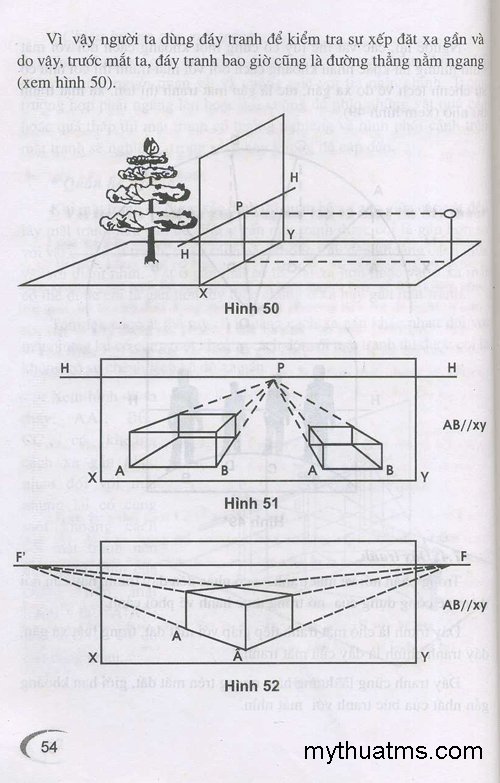 luat xa gan 51