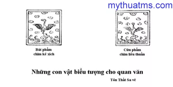 Hoa tiet hoa van cua trang phuc thoi Nguyen 18