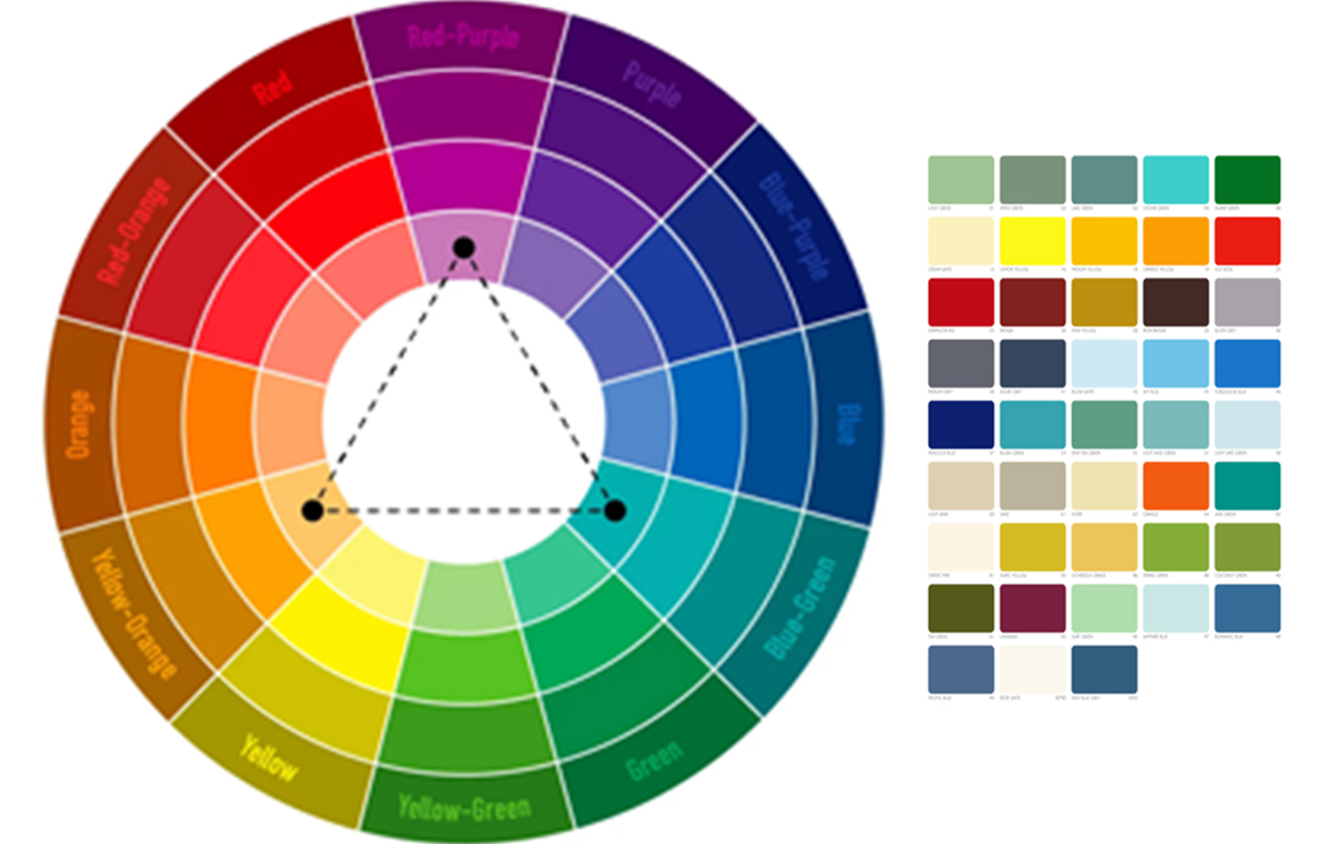 Học pha màu, phối màu